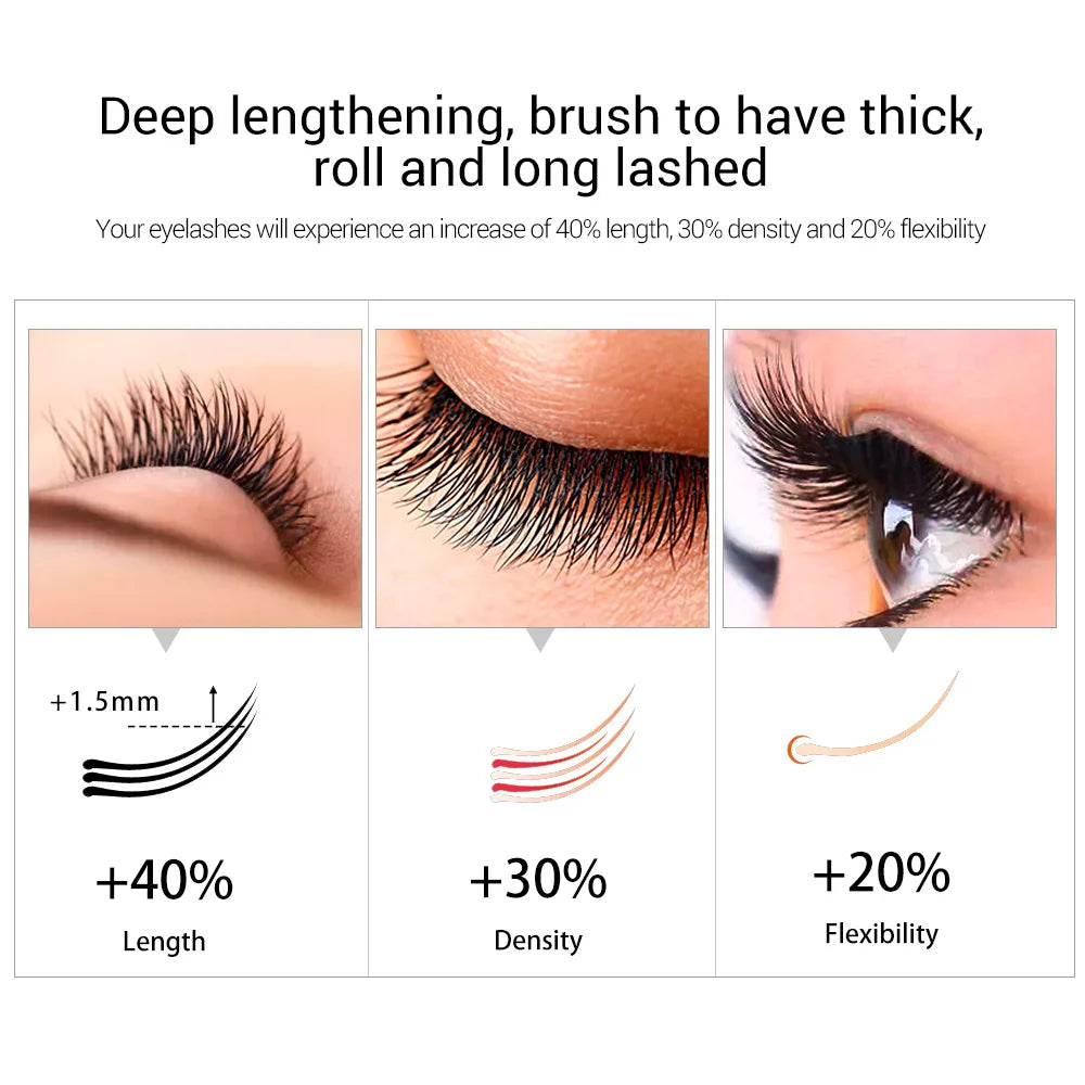 Schnelles Wimpernwachstum Serum-7-Tage-Fuller-Lash-Behandlung
