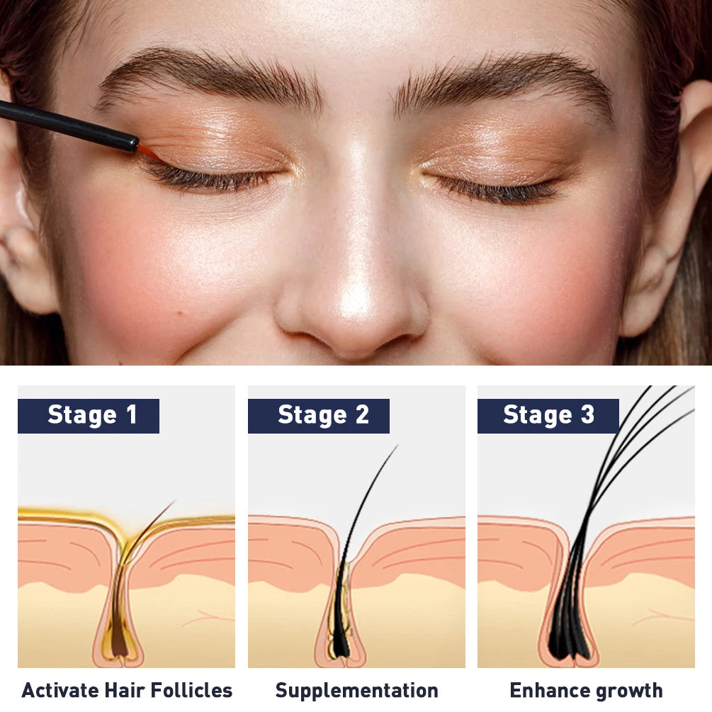 QiBest Wimpernwachstumsserum – Feuchtigkeitsspendend & Verlängerung