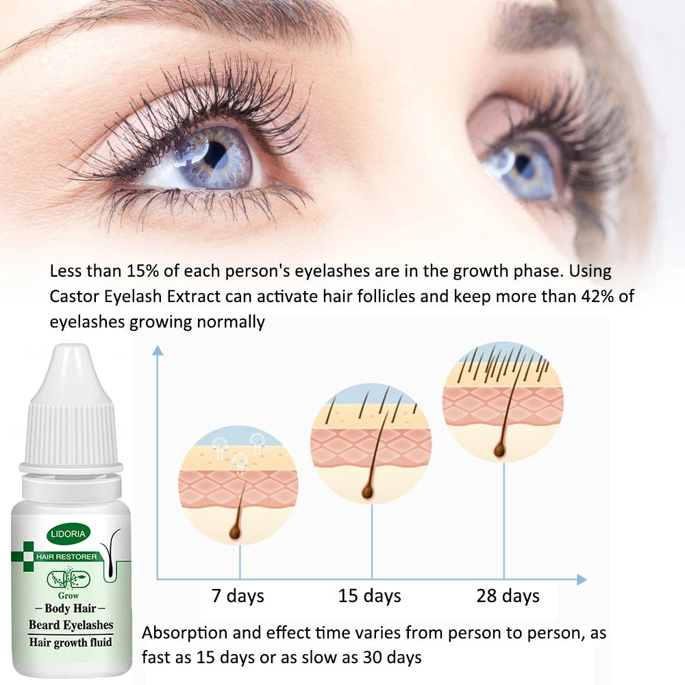 Schnelles Wimpernwachstum Serum-7-Tage-Fuller-Lash-Behandlung