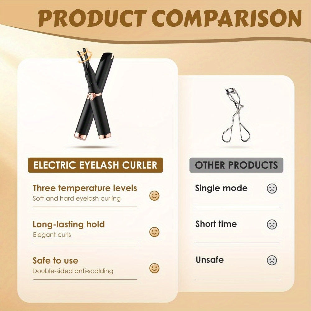 USB-aufladbare Wimpernzange – beheizt & Tragbar