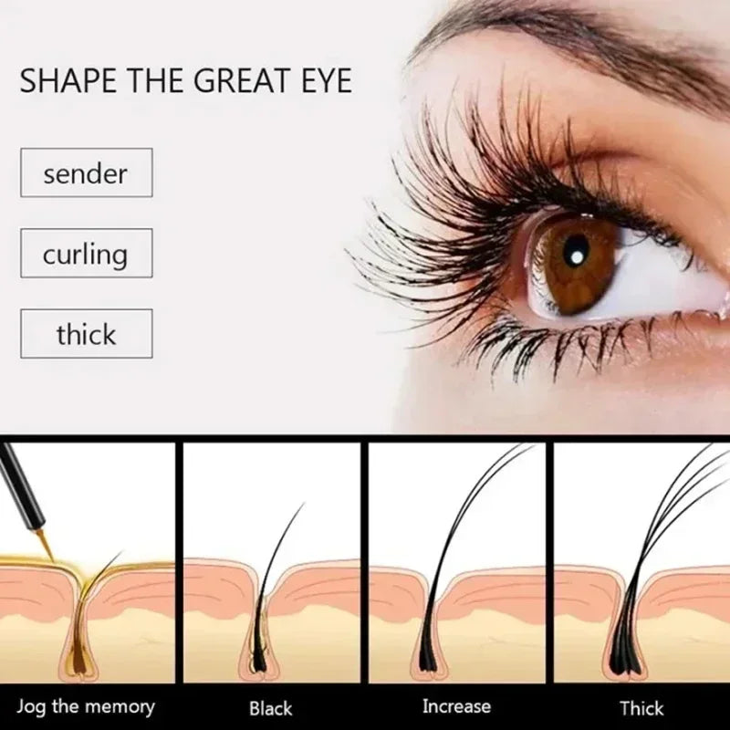 Wimpernserum für schnelles Wachstum – Verlängerung & Lockenpflege