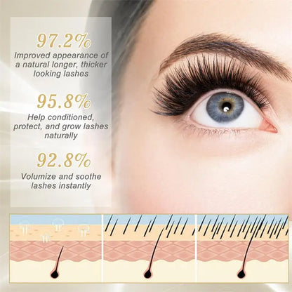 Schnelles Wimpernwachstum Serum-5-Tage-Fuller-Lash-Behandlung
