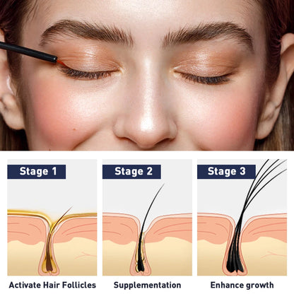 QiBest Wimpernwachstumsserum – Feuchtigkeitsspendend & Verlängerung