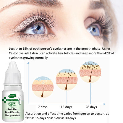 Schnelles Wimpernwachstum Serum-7-Tage-Fuller-Lash-Behandlung